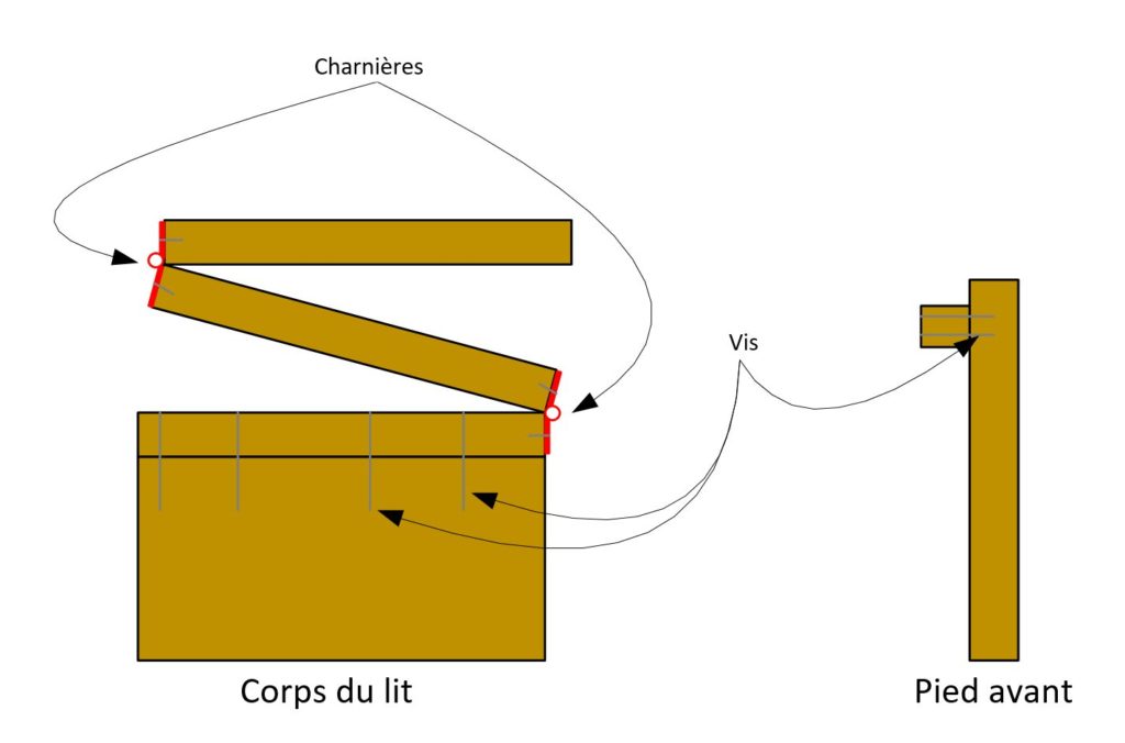 vanisso_schema